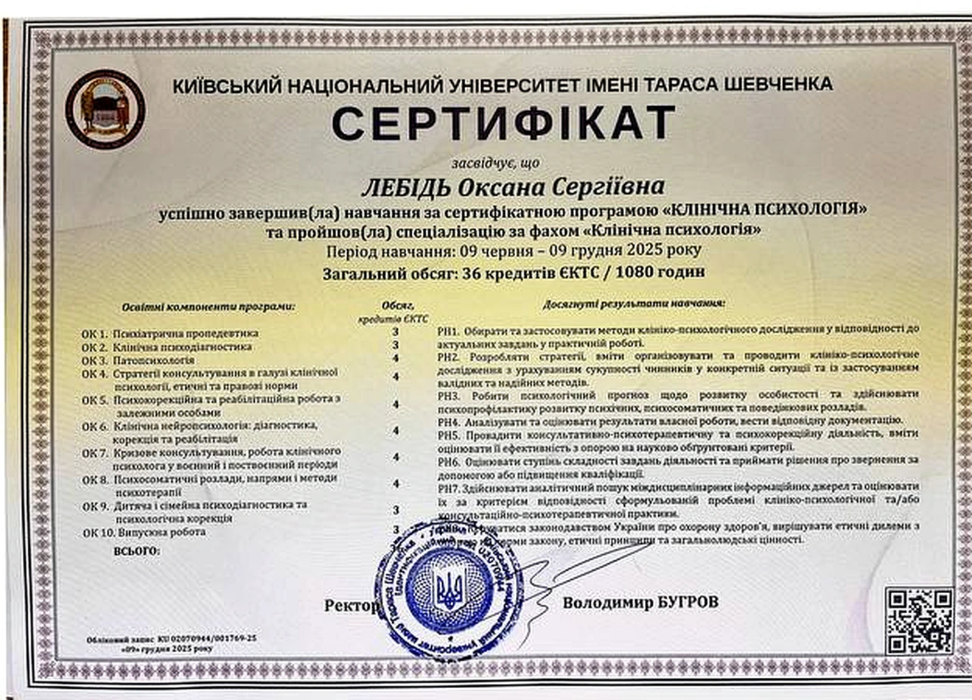 Клінічна психологія · 1080 годин