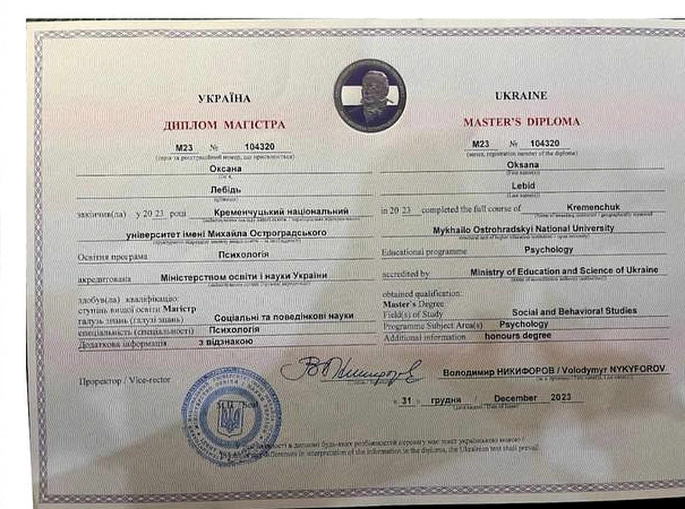Диплом магістра психології